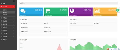 廣州直銷軟件開發(fā)公司 引領(lǐng)未來(lái)直銷行業(yè)的數(shù)字化轉(zhuǎn)型